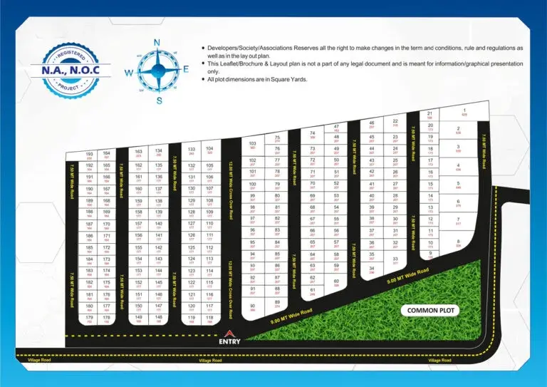 Elaris By RSE Group Dholera
